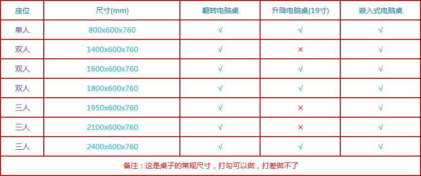 桌科技，翻轉(zhuǎn)電腦桌